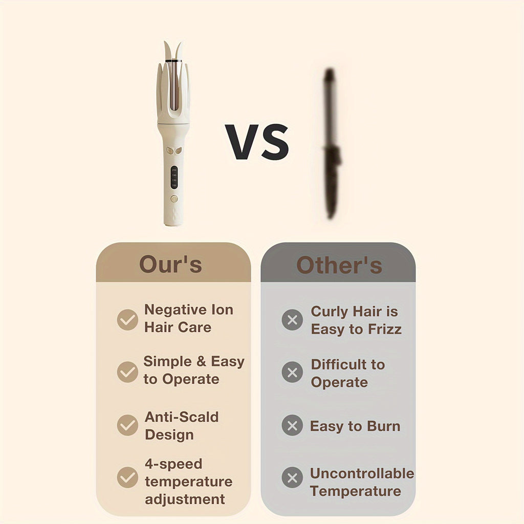 Curvella Pro Styler™